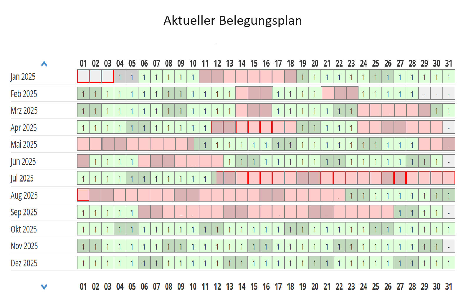Aktueller Belegungsplan Belegungsplan